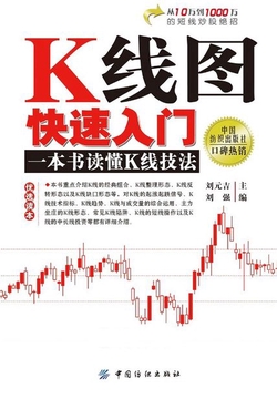 K线图快速入门